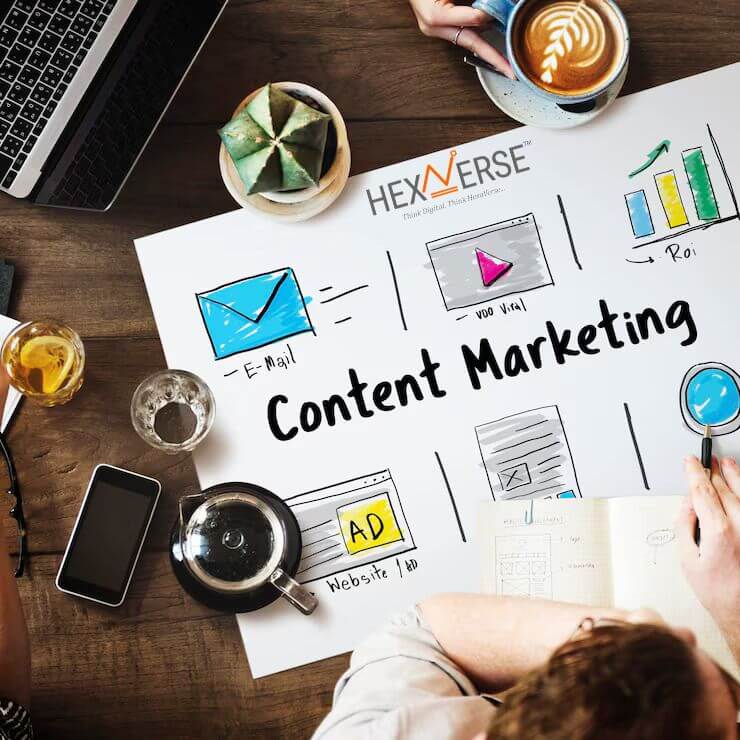 Best Content Marketing in Aligarh