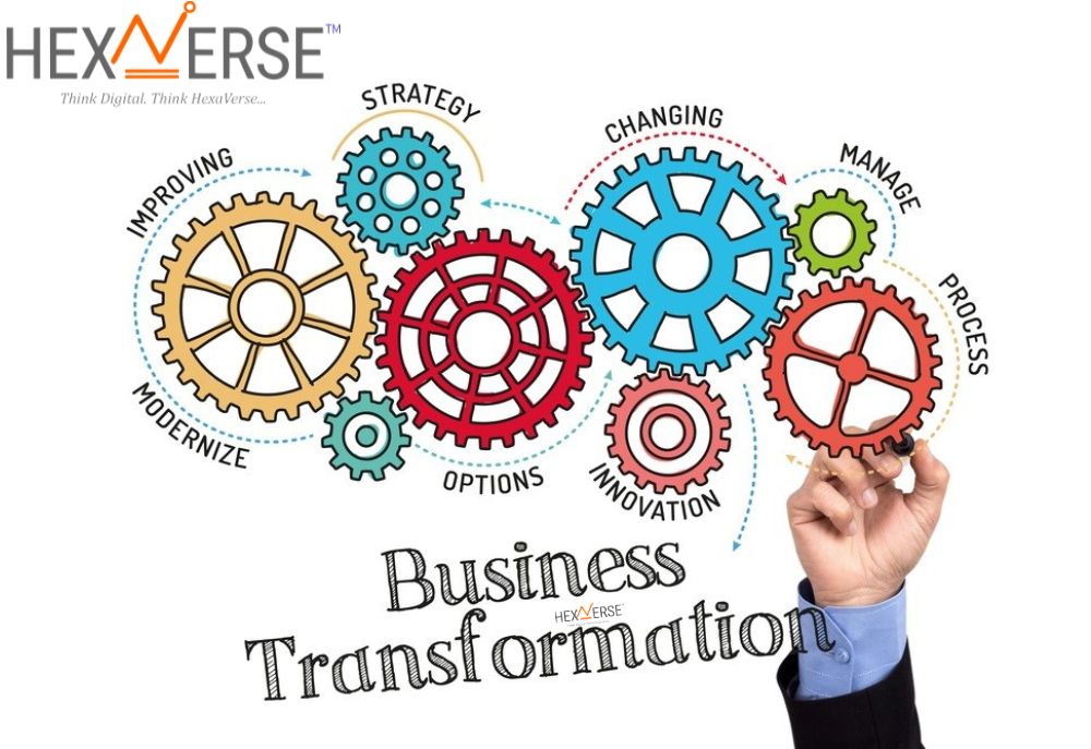 Business Transformation