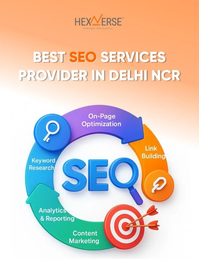 Best SEO Services in Delhi NCR
