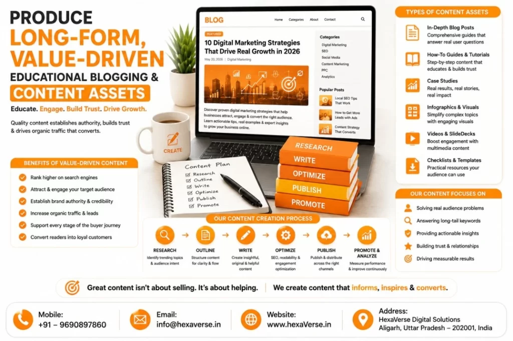 Digital marketing strategies for small businesses - HexaVerse